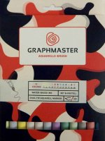 Маркери Graphmaster